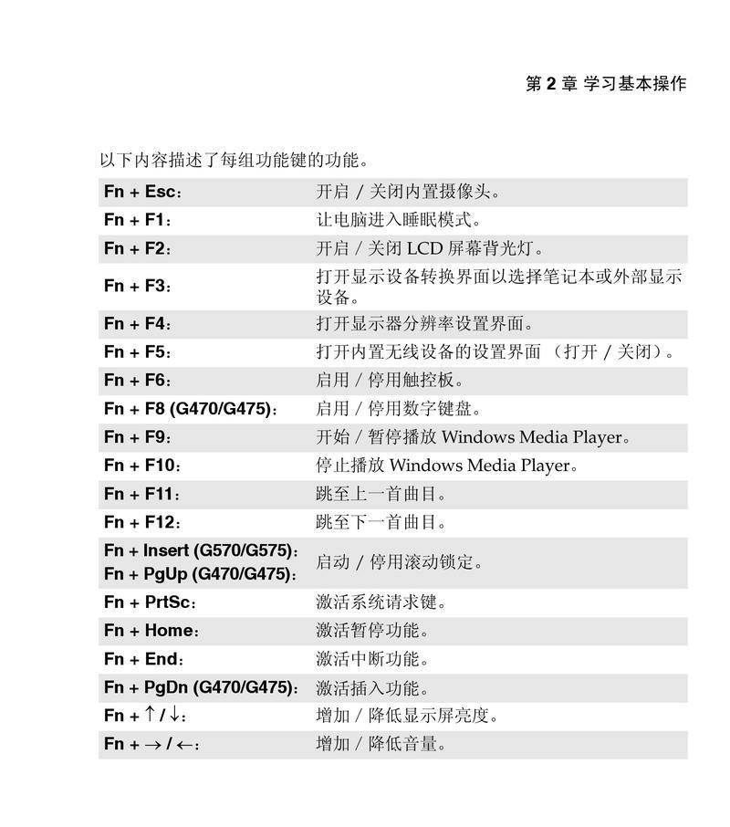 如何检验笔记本电脑配置（简单有效的方法帮你了解笔记本电脑性能）