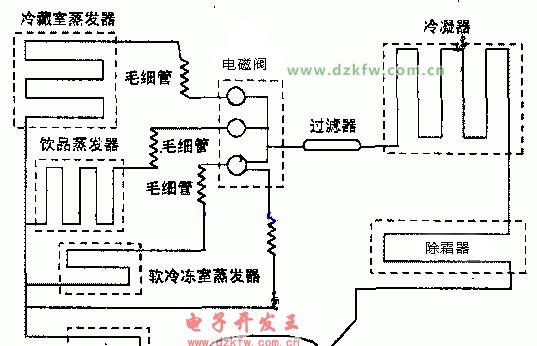 电冰箱的工作原理（揭秘冷藏技术的奥秘）