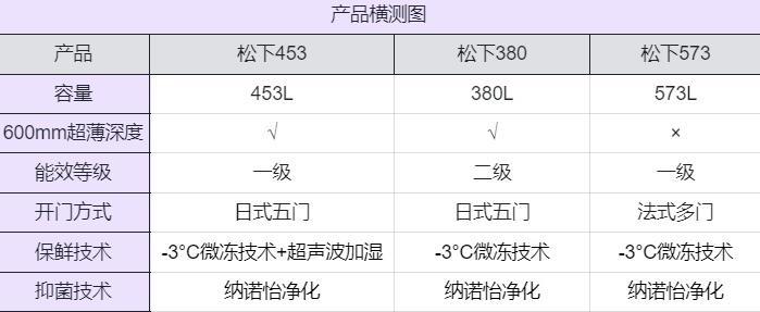 揭秘松下日立中央空调维修价格（了解维修费用和服务质量）