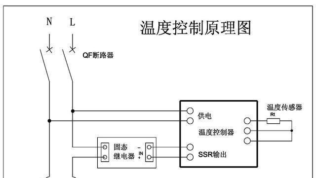 解析金杨子空调不制冷原因的故障分析（金杨子空调不制冷原因解析及修复方法）