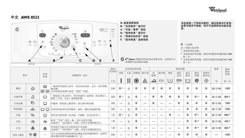 洗衣机冰箱漏水怎么解决（常见漏水问题的解决方法及维护）