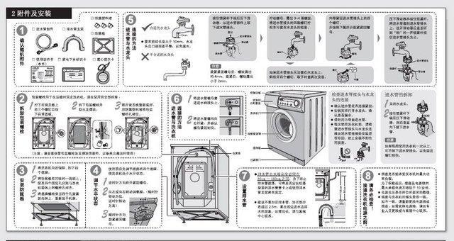 洗衣机甩干显示E2的原因及解决方法（遇到洗衣机甩干显示E2的问题该如何解决）