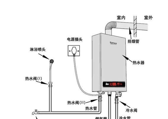 华帝热水器气压故障处理方法（解决热水器气压故障）