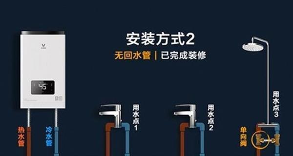 解析以史密斯热水器显示E1故障的含义（探寻E1故障在以史密斯热水器中的原因和解决方法）