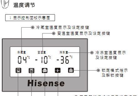 海信冰箱故障代码F7解析（探索海信冰箱故障代码F7的原因和解决方法）