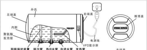 热水器水位不高的原因与解决方法（探究热水器水位不高的可能原因）