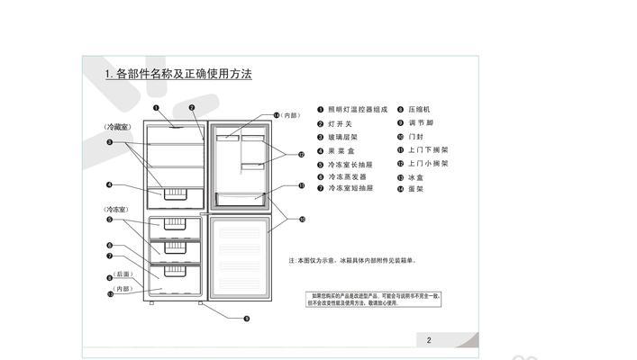 解决荣事达冰箱E4故障的维修技巧（掌握关键步骤）