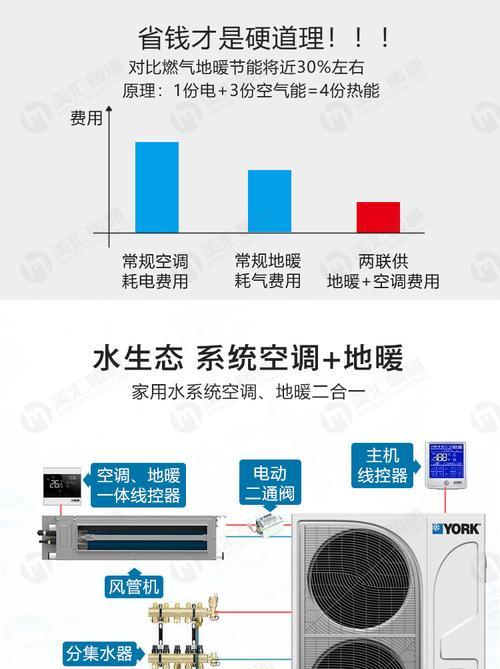 如何正确保养约克中央空调（轻松掌握约克中央空调保养的窍门）