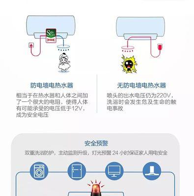 热水器安全阀滴水的原因及解决办法（揭秘热水器安全阀滴水的真相）