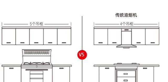 集成灶油烟机更换方法（轻松DIY）