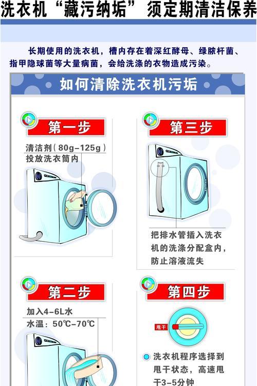 如何正确清洗油烟机和洗衣机（实用方法让你的家电保持干净整洁）