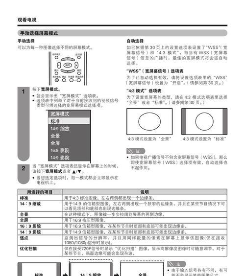 解密夏普复印机休眠设置代码（提升效率的关键-夏普复印机休眠设置代码）