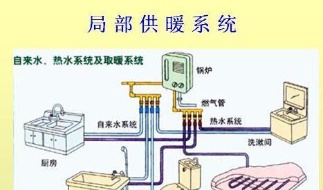 中央空调漏水的原因及解决方法（保持设备维护）