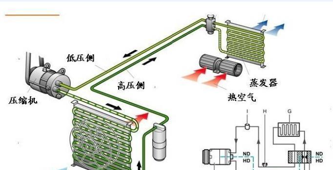 空调温度传感器的位置选择与注意事项（优化室内温度控制）