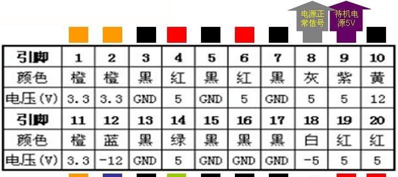 笔记本电脑电池接线方法（全面了解电池接线及安全注意事项）