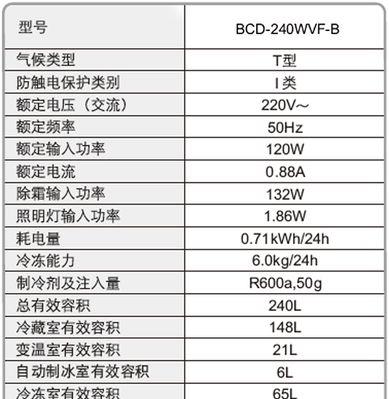 夏普冰箱冷冻室不冷也没有故障信号，如何修复（探究冷冻室不冷原因及解决方法）