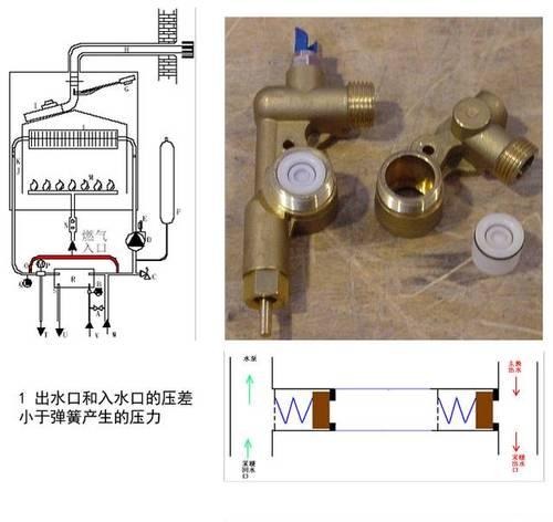 壁挂炉水口预留方法及注意事项（提高壁挂炉安装质量的关键—水口预留）