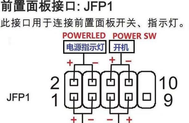 屏幕显示器不亮了怎么办（故障排除和修复方法）