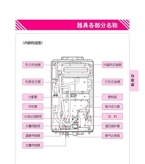 正确打开热水器的步骤及注意事项（掌握关键步骤）