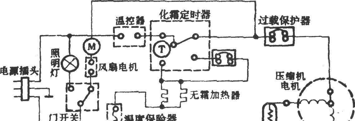 LG双开门冰箱照明灯不亮了的修理方法（如何解决LG双开门冰箱照明灯不亮的问题）