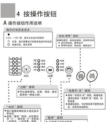 小天鹅全自动洗衣机复位教程（一步步教你如何正确复位小天鹅全自动洗衣机）