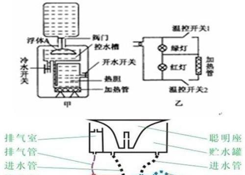 桌面饮水机拆开方法（轻松学会拆卸和清洁你的桌面饮水机）