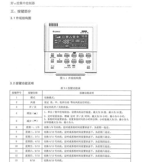 如何解决使用空调风带香味的问题（避免空调风带香味的方法及注意事项）