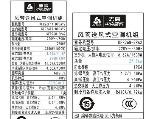 志高空调F1故障解决办法（如何快速解决志高空调F1故障）