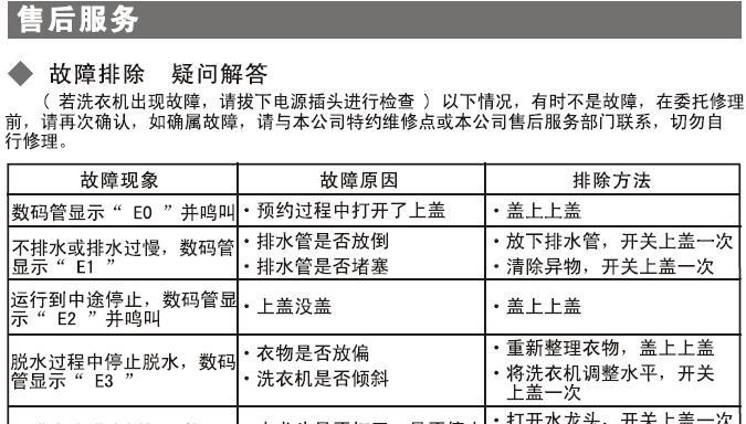 洗衣机漏水的原因与解决方法（揭秘洗衣机漏水的多种原因及解决办法）