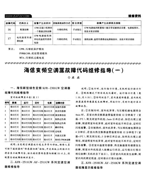 麦克维尔空调H4故障及维修方法（探究麦克维尔空调H4故障的原因和解决方法）