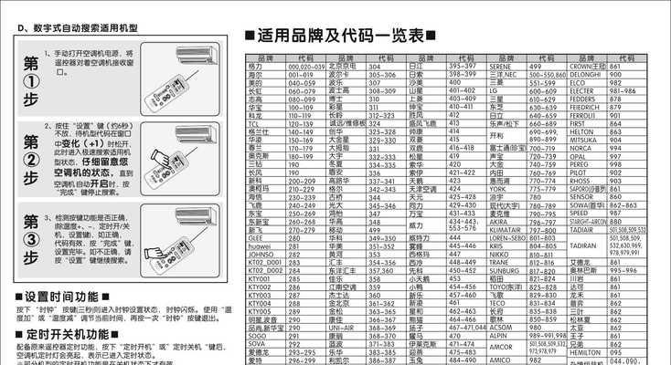 韶关开利中央空调维修故障解决全攻略（全面解析韶关开利中央空调维修故障）