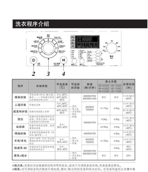 春兰洗衣机显示E2故障解决办法（快速解决春兰洗衣机显示E2故障的有效方法）