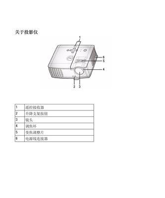 解决投影仪放大后黑屏问题的有效方法（排除故障的关键步骤）