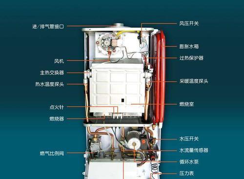 解析壁挂炉难打火原因及解决方法（壁挂炉点火困难的常见问题与解决方案）