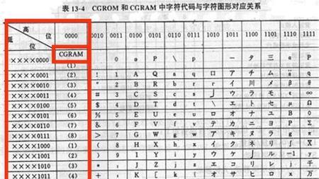 春兰空调故障C5的原因及解决方法（探究春兰空调故障C5产生的原因）