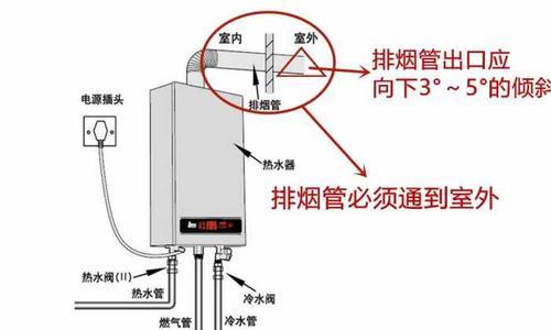 如何正确安装热水器防水胶布（安装步骤及注意事项）