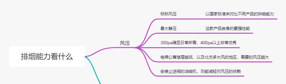 夏普油烟机漏油问题解析（探究夏普油烟机漏油原因及解决方法）