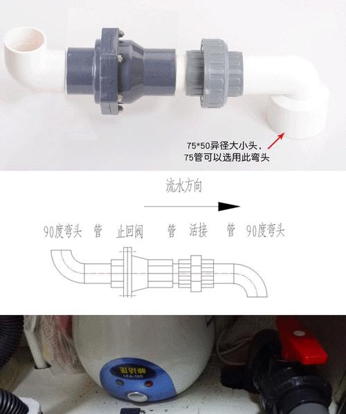 以马桶下水反水阀拆卸及清洁方法（简单操作）