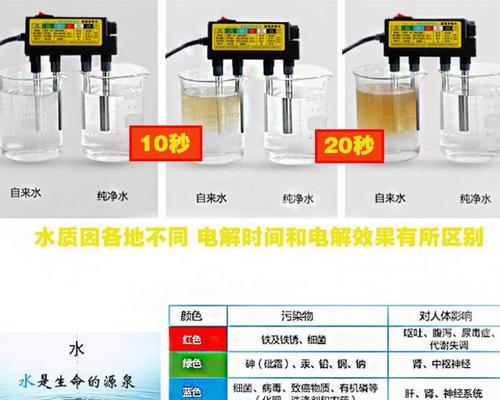 家用净水器费水多的原因（探究家用净水器造成大量水耗的原因及解决办法）