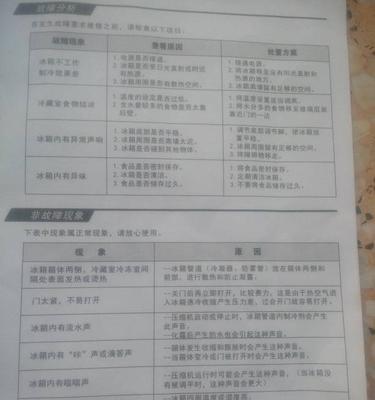 开冰箱清洗，选择家庭服务更实惠（开冰箱清洗的价格比较及其优势）