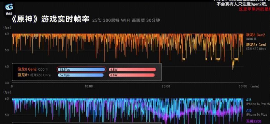 夏普空气能热水器故障P5的修复方法（排查这些地方）