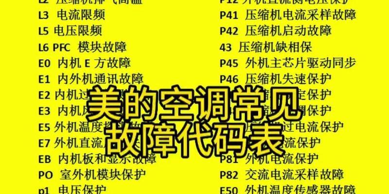 《美的空调维修故障代码大全——解读美的空调常见故障代码及解决方法》（常见美的空调故障代码及解决方法）