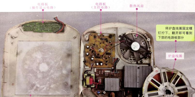 电磁炉显示E5错误的解决方法（电磁炉故障诊断和处理技巧）