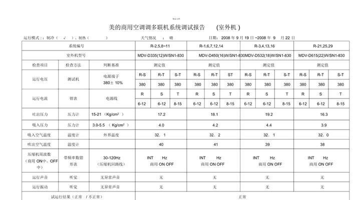 美的中央空调显示故障解决方案（了解美的中央空调显示故障及应对方法）