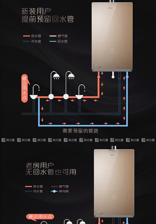 阿诗丹顿燃气热水器显示故障E4的原因及维修方法（E4故障解析及快速维修指南）