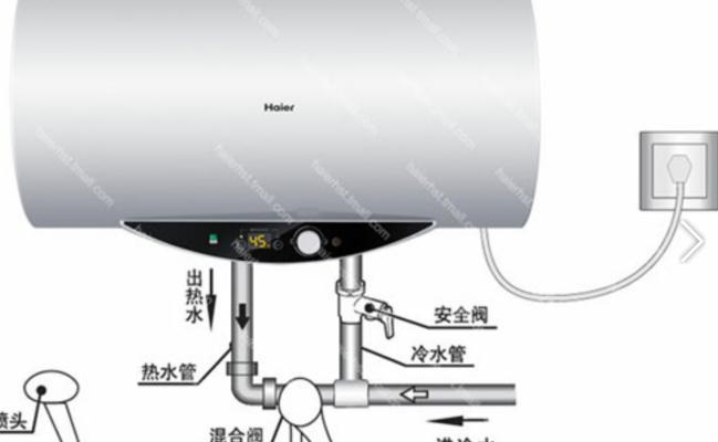 直管式中央热水器的优点