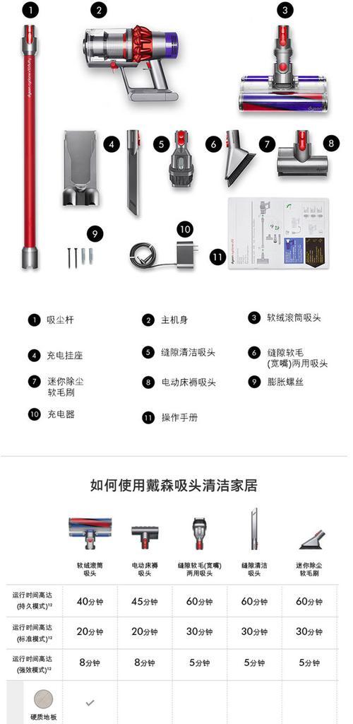 燃气灶保护针清洗方法（延长燃气灶使用寿命的小技巧）