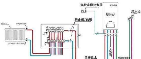 壁挂炉烟道进气不畅怎么办？如何快速解决？