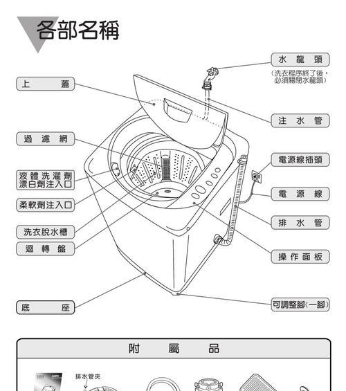 三洋洗衣机故障代码E9代表什么？如何维修解决？