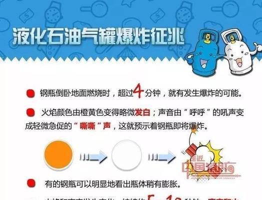 煤气罐开关损坏怎么处理？紧急修复步骤有哪些？